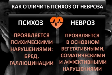 Лечение психоза в Жигулёвске